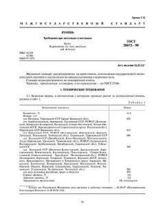 ГОСТ 28672-90