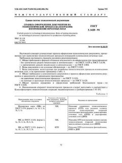 ГОСТ 3.1428-91