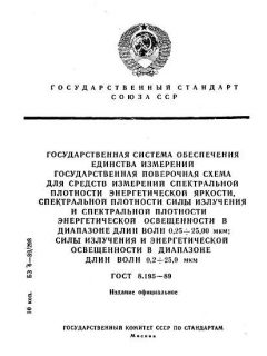 ГОСТ 8.195-89