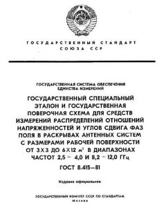 ГОСТ 8.415-81