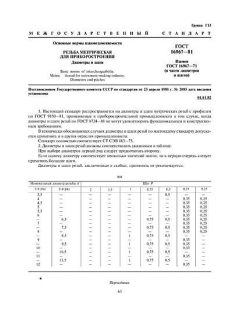 ГОСТ 16967-81